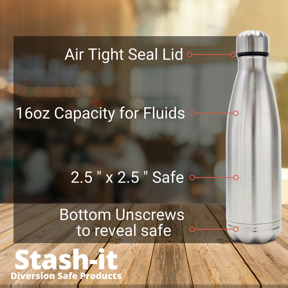 Diversion Water Bottle Can Safe by Stash-it – Stash-it -  www.